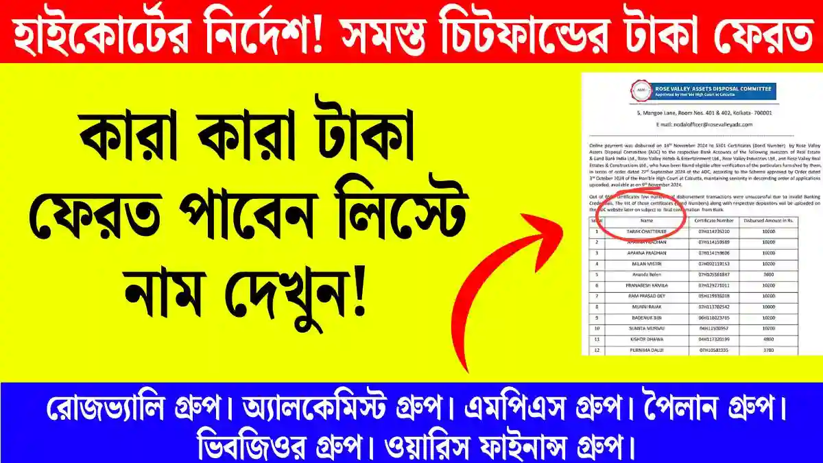 হাইকোর্টের নির্দেশ! চিটফান্ডের টাকা ফেরত দিচ্ছে এসব কোম্পানি, দেখুন তালিকা