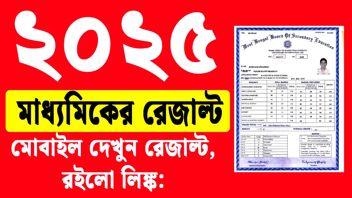 Madhyamik Result 2025